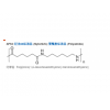 聚酰胺标准品  APSC授权独家代理