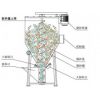 立式精粉草粉混合机，各种糠粉末混料机